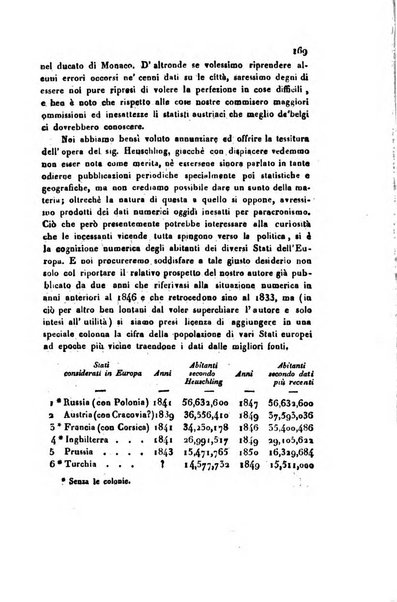 Annali universali di statistica, economia pubblica, geografia, storia, viaggi e commercio