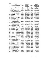 giornale/UM10007727/1850/V.103-104/00000510