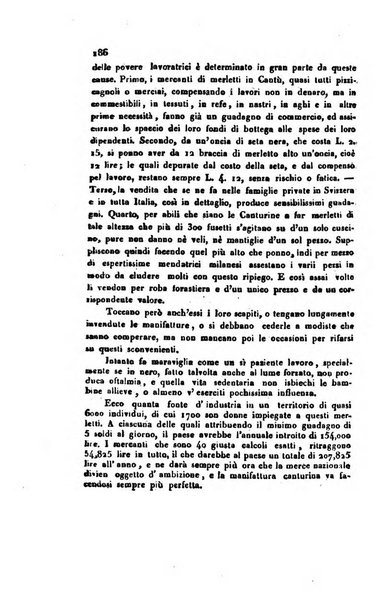 Annali universali di statistica, economia pubblica, geografia, storia, viaggi e commercio