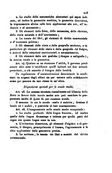 Annali universali di statistica, economia pubblica, geografia, storia, viaggi e commercio