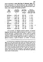 giornale/UM10007727/1850/V.103-104/00000575