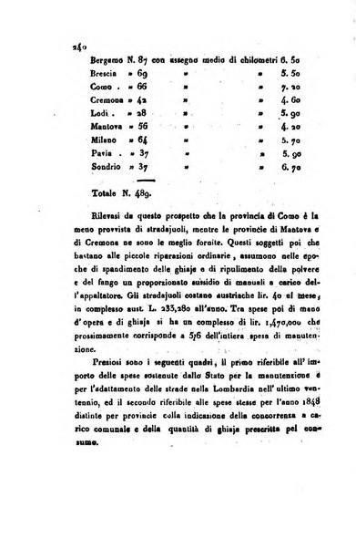 Annali universali di statistica, economia pubblica, geografia, storia, viaggi e commercio