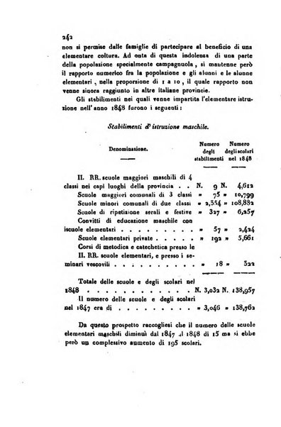 Annali universali di statistica, economia pubblica, geografia, storia, viaggi e commercio