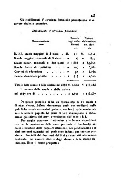 Annali universali di statistica, economia pubblica, geografia, storia, viaggi e commercio