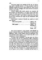 giornale/UM10007727/1850/V.105-106/00000254