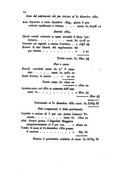 Annali universali di statistica, economia pubblica, geografia, storia, viaggi e commercio