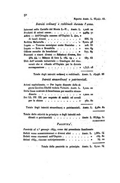 Annali universali di statistica, economia pubblica, geografia, storia, viaggi e commercio