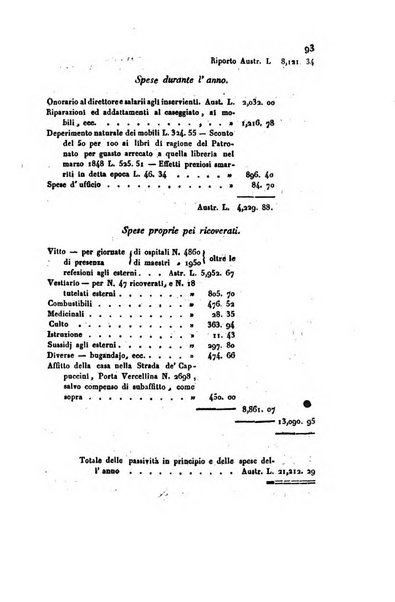 Annali universali di statistica, economia pubblica, geografia, storia, viaggi e commercio