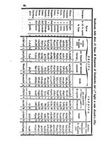 giornale/UM10007727/1851/unico/00000086
