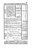 giornale/UM10007727/1851/unico/00000087
