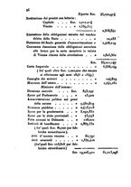 giornale/UM10007727/1851/unico/00000098