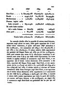 giornale/UM10007727/1852/V.109-110/00000105