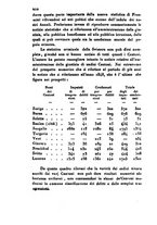 giornale/UM10007727/1852/V.109-110/00000214