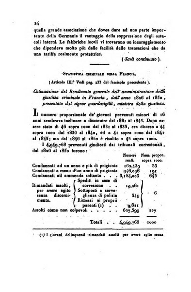 Annali universali di statistica, economia pubblica, geografia, storia, viaggi e commercio