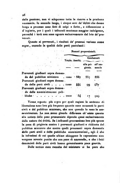 Annali universali di statistica, economia pubblica, geografia, storia, viaggi e commercio