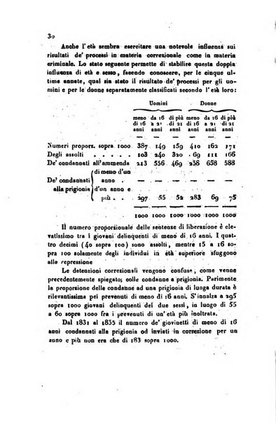 Annali universali di statistica, economia pubblica, geografia, storia, viaggi e commercio