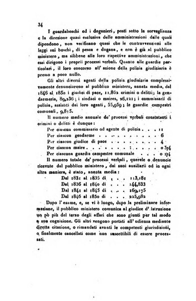 Annali universali di statistica, economia pubblica, geografia, storia, viaggi e commercio