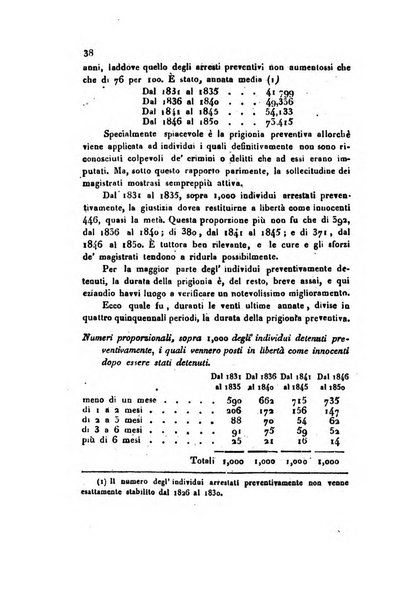 Annali universali di statistica, economia pubblica, geografia, storia, viaggi e commercio