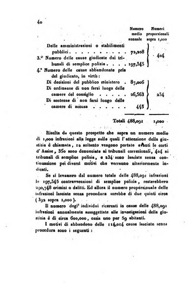 Annali universali di statistica, economia pubblica, geografia, storia, viaggi e commercio