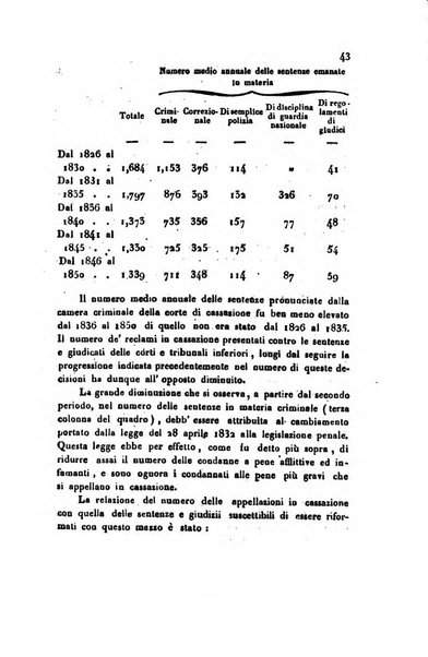 Annali universali di statistica, economia pubblica, geografia, storia, viaggi e commercio