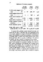 giornale/UM10007727/1853/V.113-114/00000082