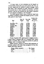 giornale/UM10007727/1853/V.113-114/00000108