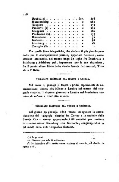 Annali universali di statistica, economia pubblica, geografia, storia, viaggi e commercio