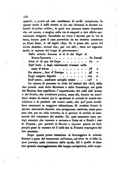 Annali universali di statistica, economia pubblica, geografia, storia, viaggi e commercio