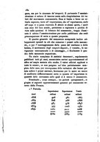 giornale/UM10007727/1853/V.113-114/00000184