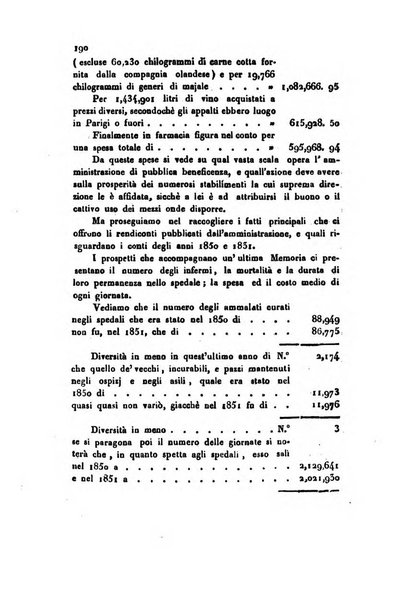 Annali universali di statistica, economia pubblica, geografia, storia, viaggi e commercio