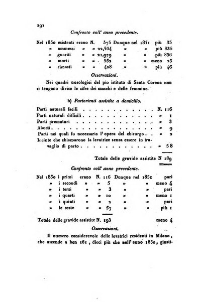 Annali universali di statistica, economia pubblica, geografia, storia, viaggi e commercio