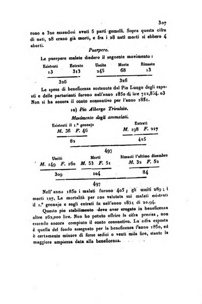 Annali universali di statistica, economia pubblica, geografia, storia, viaggi e commercio