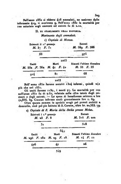 Annali universali di statistica, economia pubblica, geografia, storia, viaggi e commercio