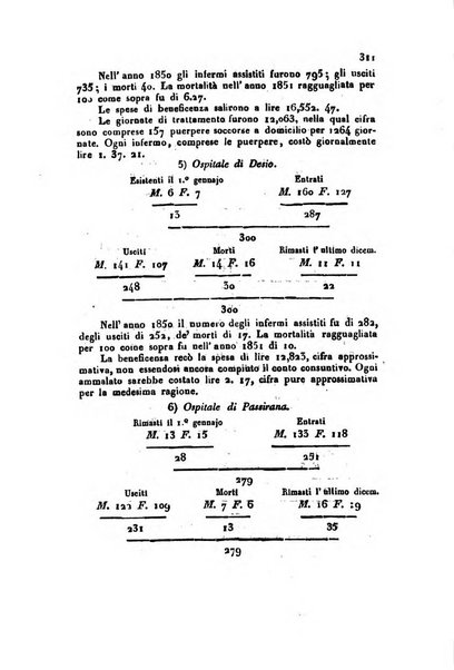 Annali universali di statistica, economia pubblica, geografia, storia, viaggi e commercio