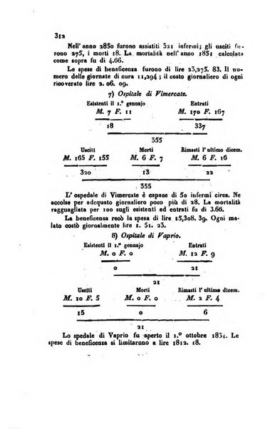 Annali universali di statistica, economia pubblica, geografia, storia, viaggi e commercio