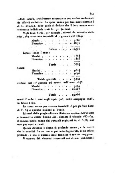 Annali universali di statistica, economia pubblica, geografia, storia, viaggi e commercio