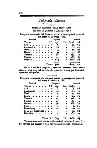 Annali universali di statistica, economia pubblica, geografia, storia, viaggi e commercio