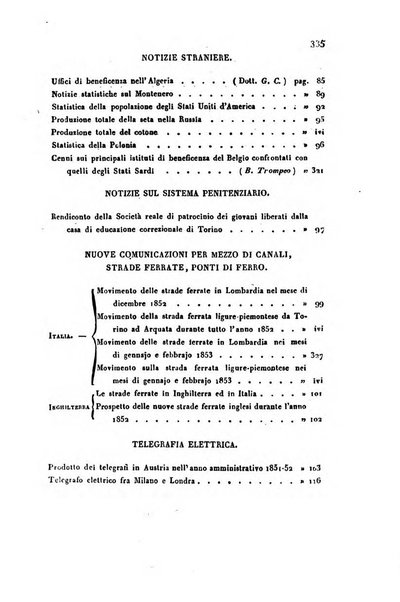 Annali universali di statistica, economia pubblica, geografia, storia, viaggi e commercio