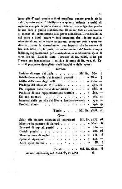 Annali universali di statistica, economia pubblica, geografia, storia, viaggi e commercio