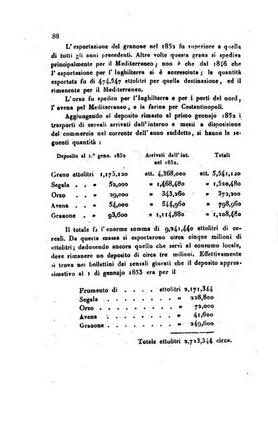 Annali universali di statistica, economia pubblica, geografia, storia, viaggi e commercio