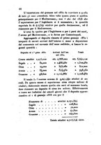 giornale/UM10007727/1853/V.113-114/00000428