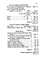 giornale/UM10007727/1853/V.113-114/00000431