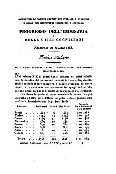 Annali universali di statistica, economia pubblica, geografia, storia, viaggi e commercio