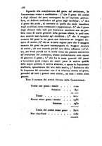 giornale/UM10007727/1853/V.113-114/00000528