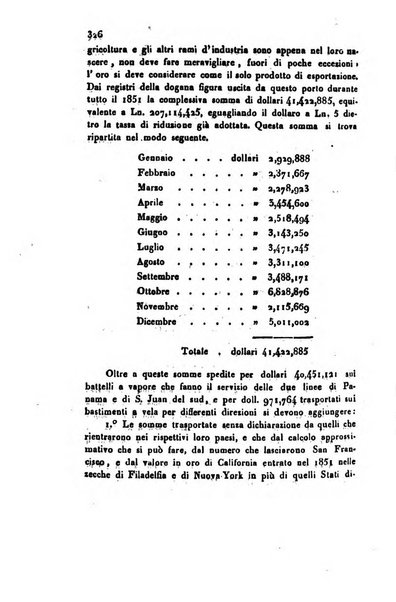 Annali universali di statistica, economia pubblica, geografia, storia, viaggi e commercio