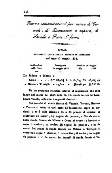 Annali universali di statistica, economia pubblica, geografia, storia, viaggi e commercio