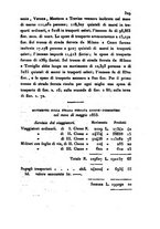 giornale/UM10007727/1853/V.113-114/00000669