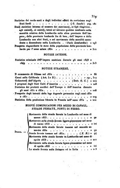 Annali universali di statistica, economia pubblica, geografia, storia, viaggi e commercio