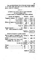 giornale/UM10007727/1853/V.115-116/00000095