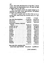 giornale/UM10007727/1853/V.115-116/00000108